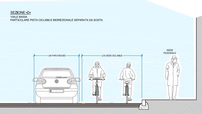 La simulazione del Comune: ecco come sarà la pista ciclabile in viale Masia