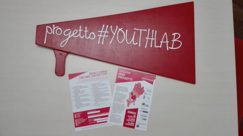 youthlab