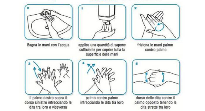 lavaggio mani lezione