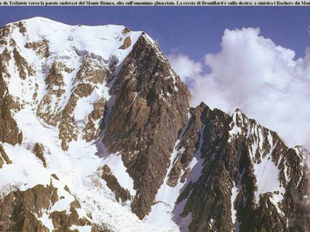 escursionista di erba precipita al Monte Bianco cresta del Brouillard