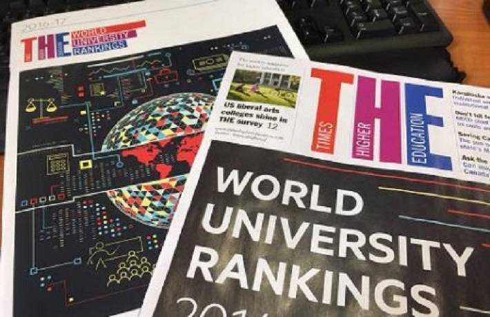 the world university ranking