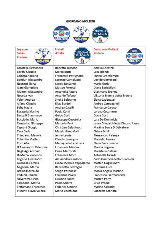 liste e candidati 4